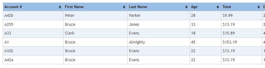 讓網頁表格能自動排序 TableSorter